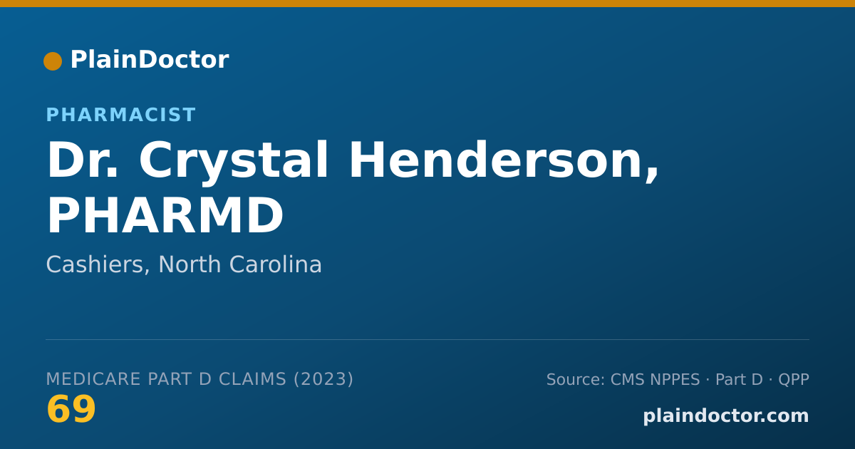 Shareable card for Crystal Henderson, PHARMD - Pharmacist, Cashiers, NC
