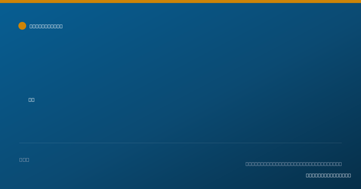 Shareable card for Crystal Imankhan, OD - Optometrist, West Hollywood, CA