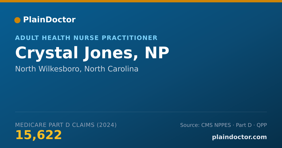 Shareable card for Crystal Jones, NP - Nurse Practitioner, North Wilkesboro, NC