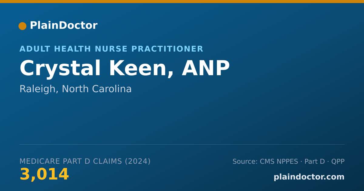 Shareable card for Crystal Keen, ANP - Adult Health Nurse Practitioner, Raleigh, NC