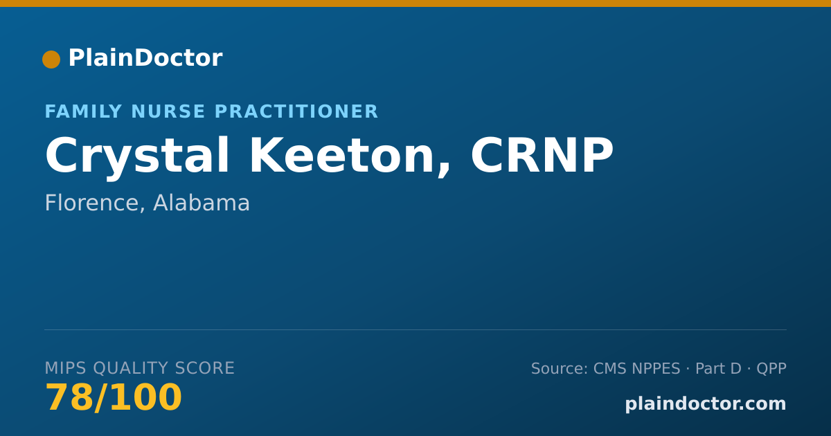 Shareable card for Crystal Keeton, CRNP - Family Nurse Practitioner, Florence, AL