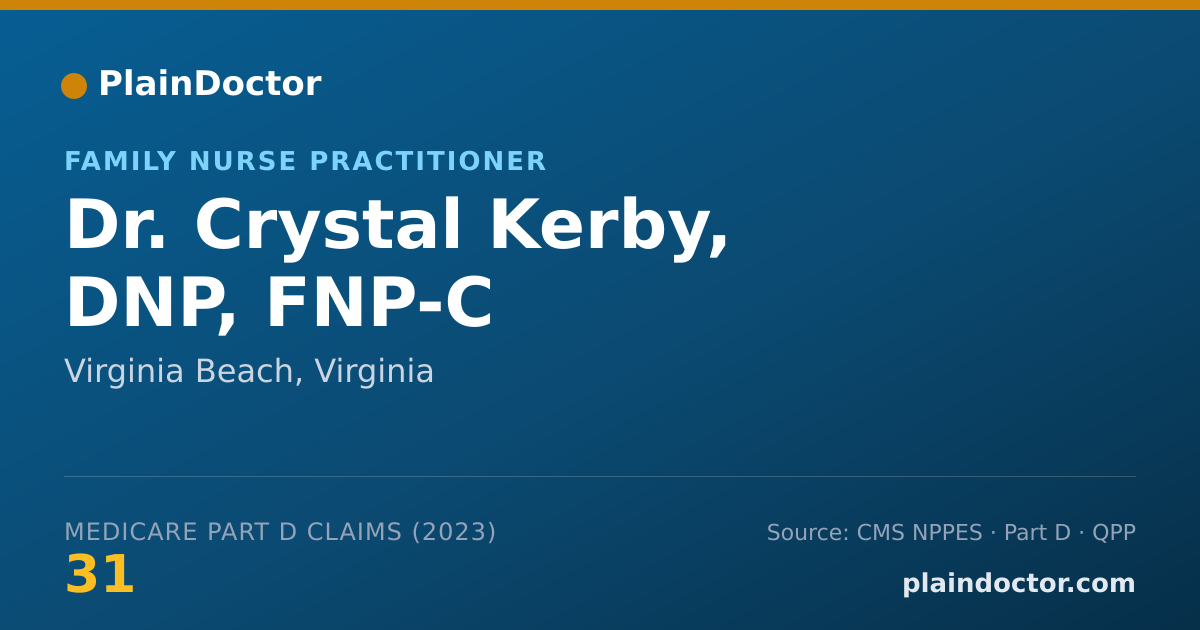 Shareable card for Crystal Kerby, DNP, FNP-C - Family Nurse Practitioner, Virginia Beach, VA