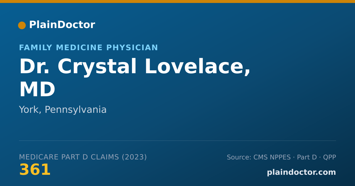 Shareable card for Crystal Lovelace, MD - Family Medicine Physician, York, PA
