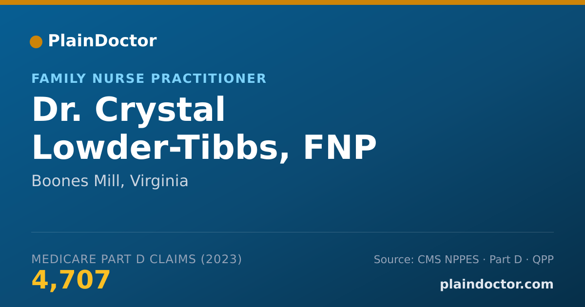Shareable card for Crystal Lowder-Tibbs, FNP - Family Nurse Practitioner, Boones Mill, VA