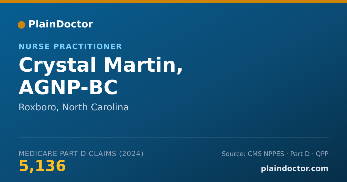 Shareable card for Crystal Martin, AGNP-BC - Nurse Practitioner, Roxboro, NC
