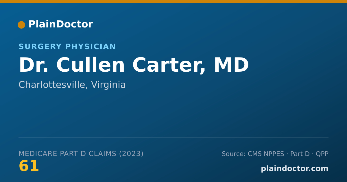 Shareable card for Cullen Carter, MD - Surgery Physician, Charlottesville, VA