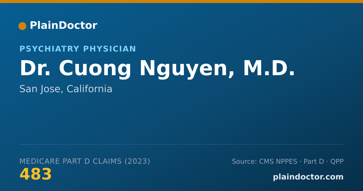 Shareable card for Cuong Nguyen, M.D. - Psychiatry Physician, San Jose, CA