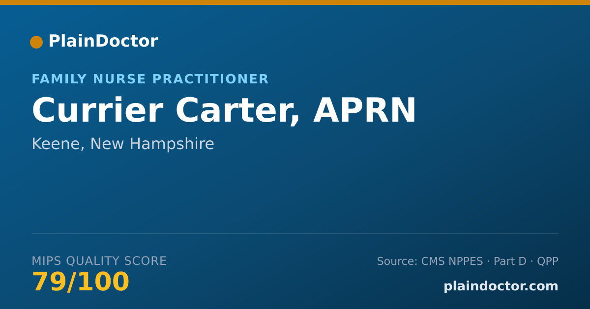 Shareable card for Currier Carter, APRN - Family Nurse Practitioner, Keene, NH