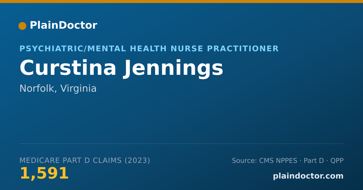 Shareable card for Curstina Jennings - Psychiatric/Mental Health Nurse Practitioner, Norfolk, VA