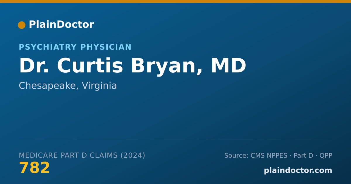 Shareable card for Curtis Bryan, MD - Child & Adolescent Psychiatry Physician, Chesapeake, VA