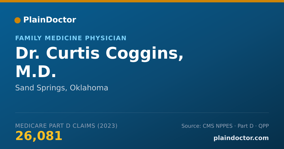 Shareable card for Curtis Coggins, M.D. - Family Medicine Physician, Sand Springs, OK