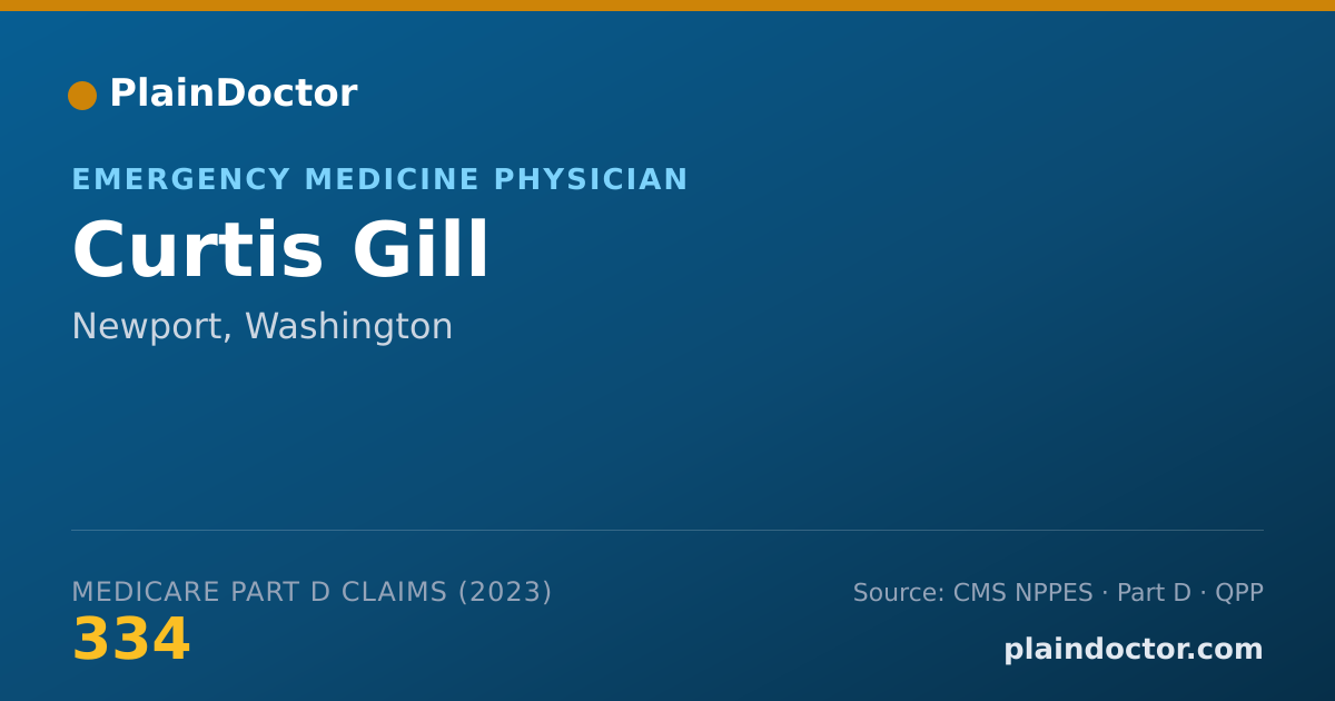 Shareable card for Curtis Gill - Emergency Medicine Physician, Newport, WA
