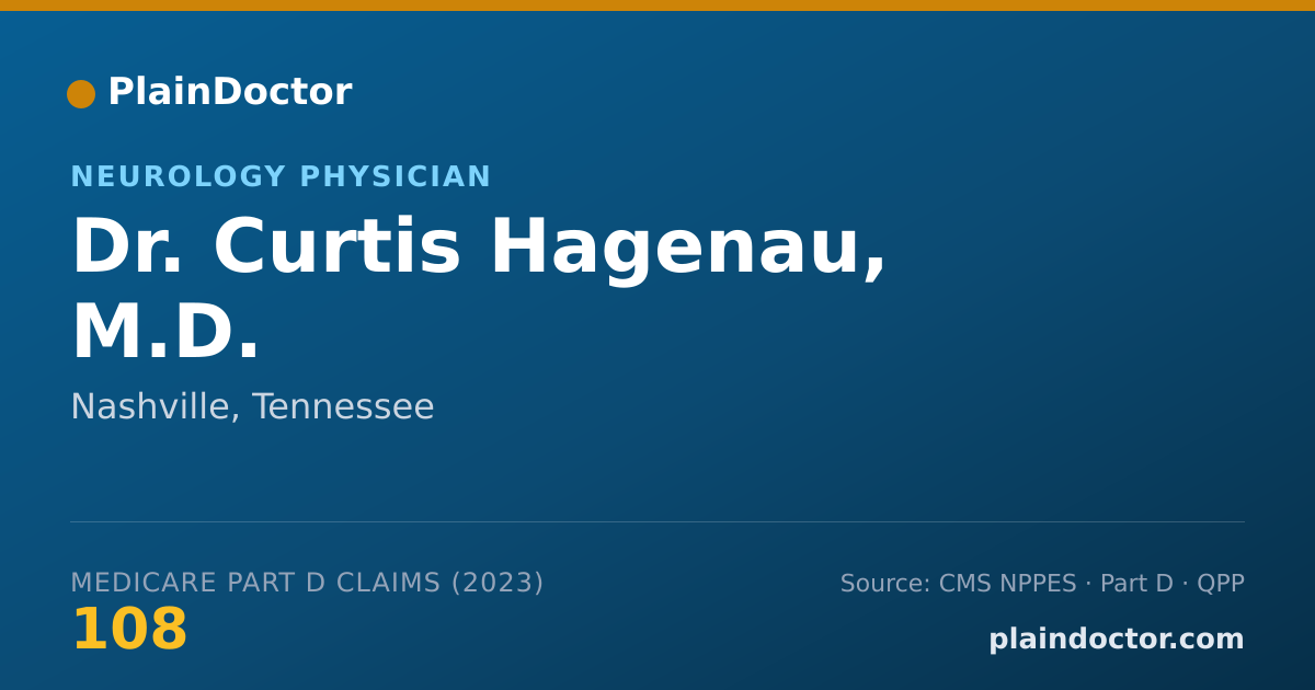 Shareable card for Curtis Hagenau, M.D. - Neurology Physician, Nashville, TN