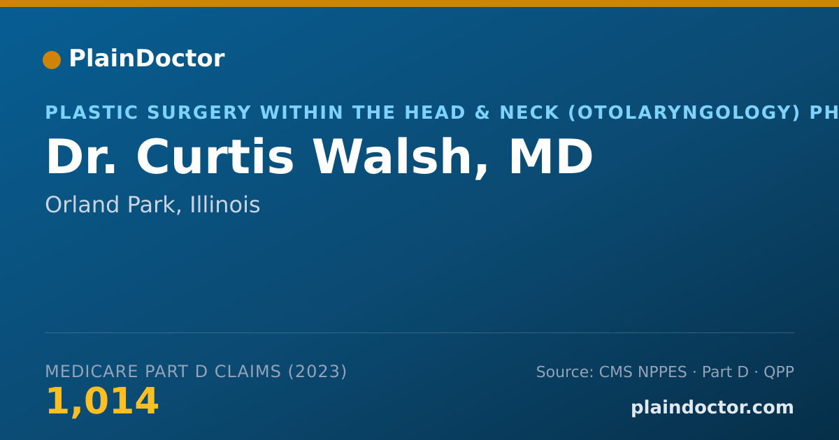 Shareable card for Curtis Walsh, MD - Plastic Surgery within the Head & Neck (Otolaryngology) Physician, Orland Park, IL