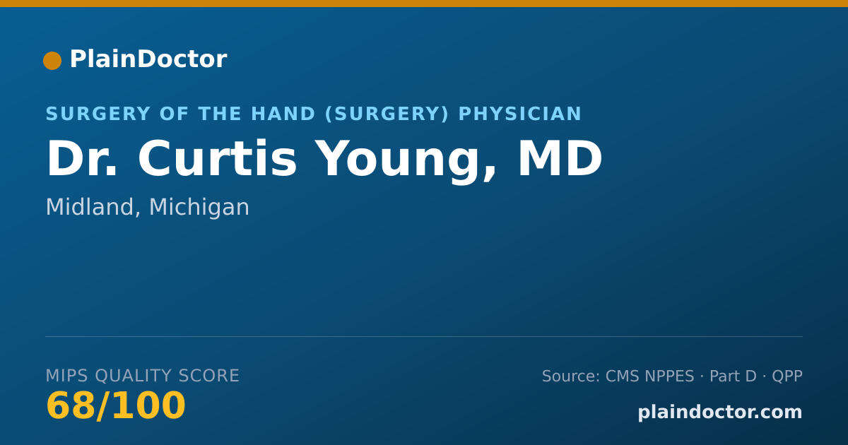 Shareable card for Curtis Young, MD - Surgery of the Hand (Surgery) Physician, Midland, MI