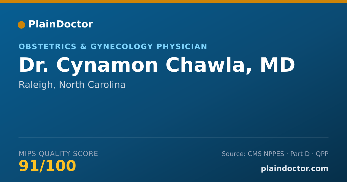 Shareable card for Cynamon Chawla, MD - Obstetrics & Gynecology Physician, Raleigh, NC