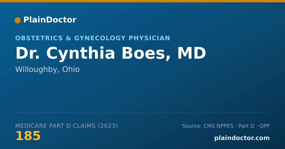 Shareable card for Cynthia Boes, MD - Obstetrics & Gynecology Physician, Willoughby, OH