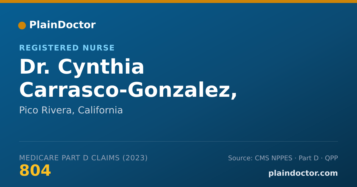 Shareable card for Cynthia Carrasco-Gonzalez, F.N.P - Registered Nurse, Pico Rivera, CA