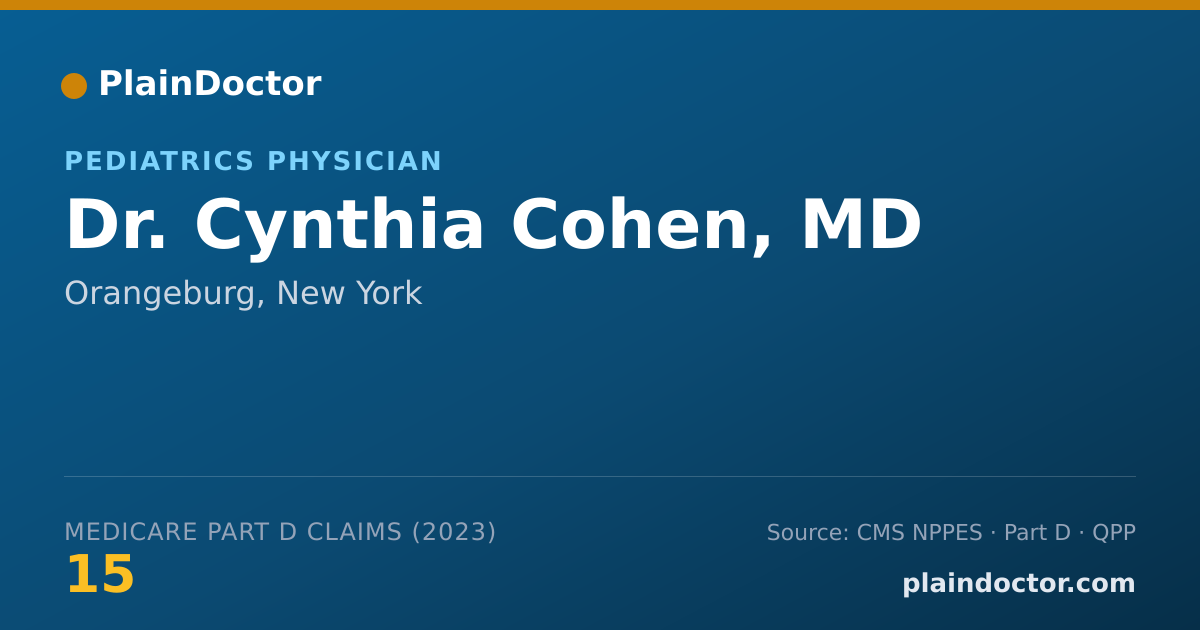 Shareable card for Cynthia Cohen, MD - Pediatrics Physician, Orangeburg, NY