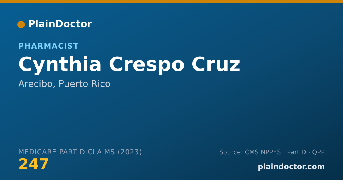Shareable card for Cynthia Crespo Cruz - Pharmacist, Arecibo, PR