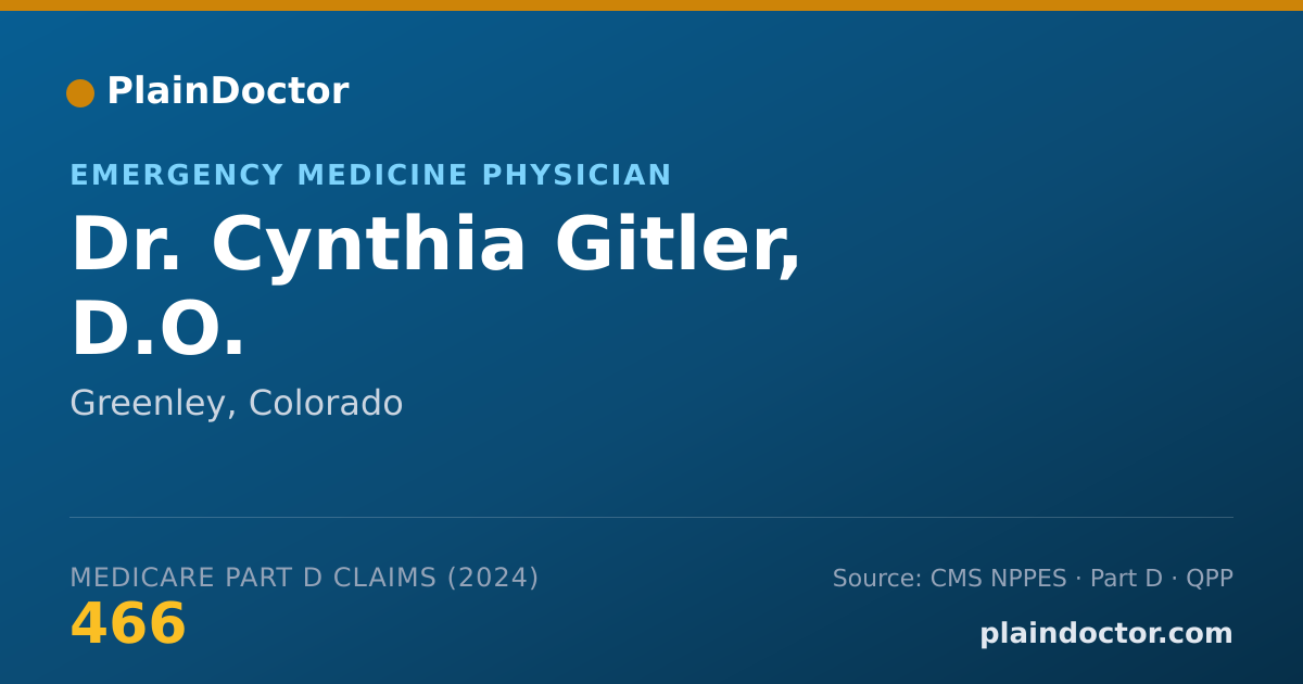 Shareable card for Cynthia Gitler, D.O. - Emergency Medicine Physician, Greenley, CO