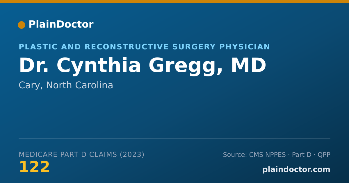 Shareable card for Cynthia Gregg, MD - Plastic and Reconstructive Surgery Physician, Cary, NC