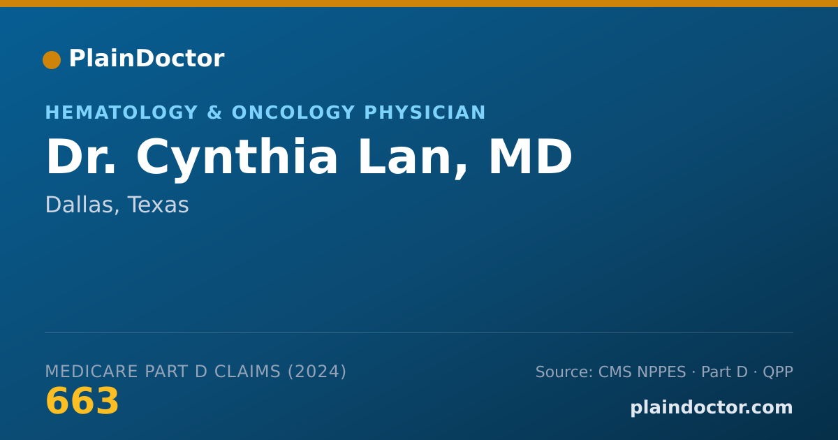 Shareable card for Cynthia Lan, MD - Hematology & Oncology Physician, Dallas, TX