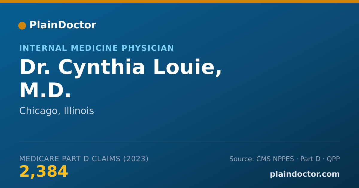 Shareable card for Cynthia Louie, M.D. - Internal Medicine Physician, Chicago, IL