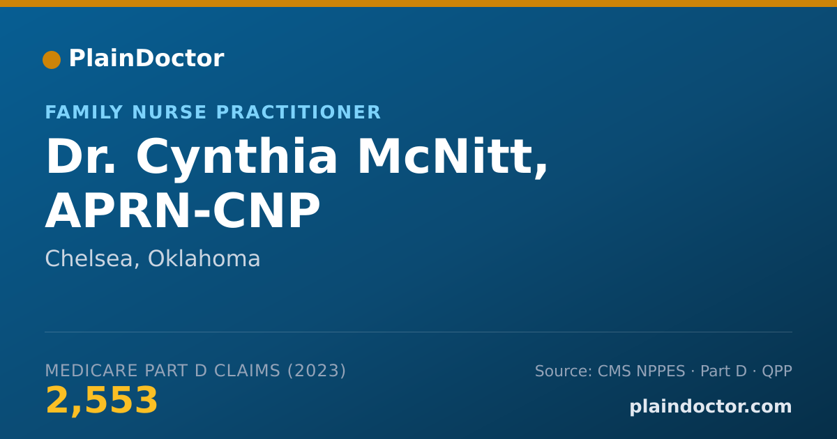 Shareable card for Cynthia McNitt, APRN-CNP - Family Nurse Practitioner, Chelsea, OK