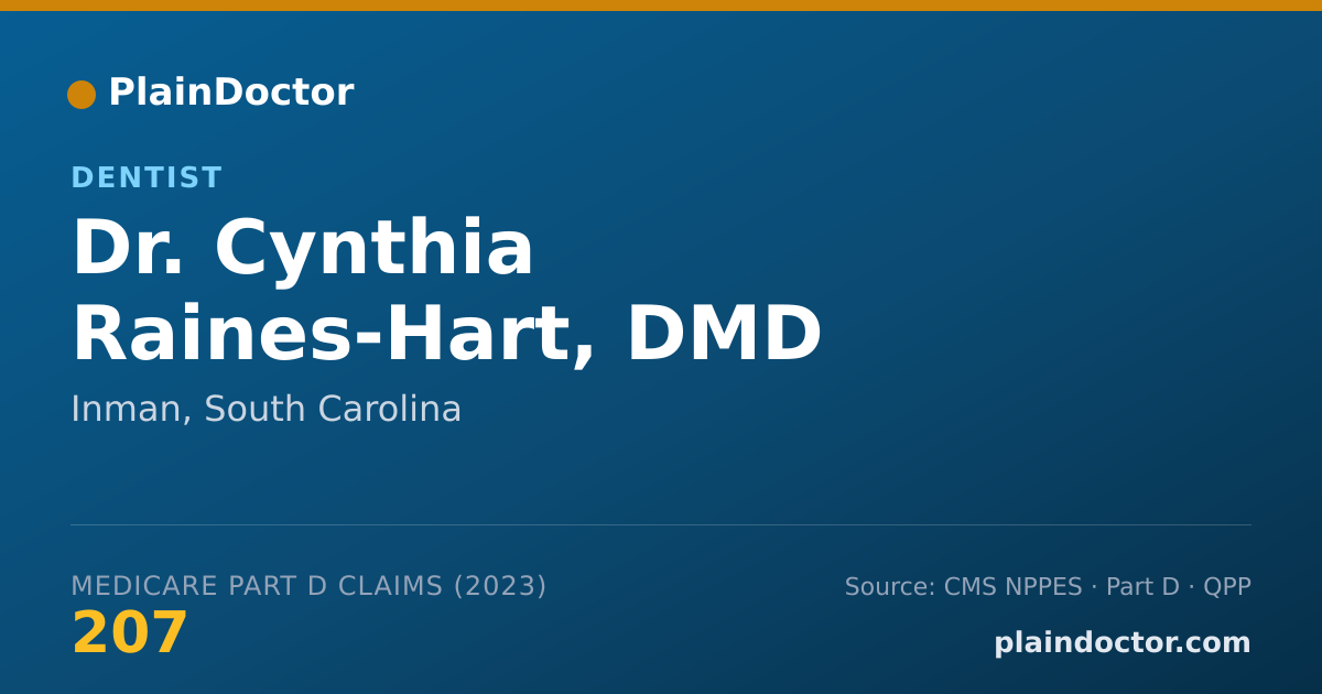 Shareable card for Cynthia Raines-Hart, DMD - Dentist, Inman, SC