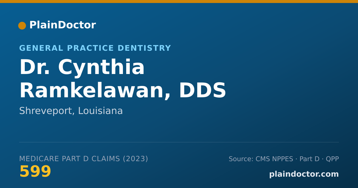 Shareable card for Cynthia Ramkelawan, DDS - General Practice Dentistry, Shreveport, LA