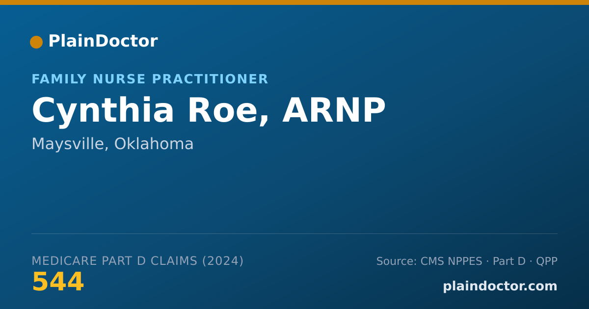 Shareable card for Cynthia Roe, ARNP - Family Nurse Practitioner, Maysville, OK