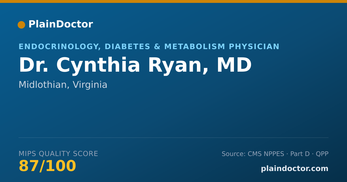 Shareable card for Cynthia Ryan, MD - Endocrinology, Diabetes & Metabolism Physician, Midlothian, VA