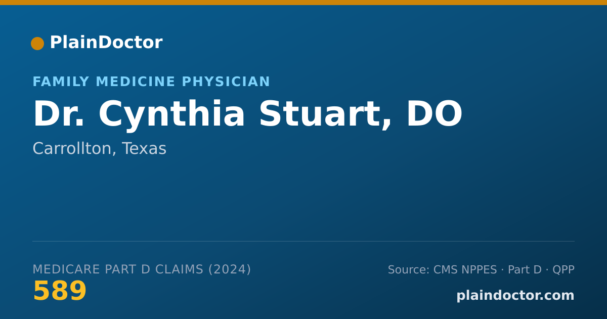 Shareable card for Cynthia Stuart, DO - Family Medicine Physician, Carrollton, TX