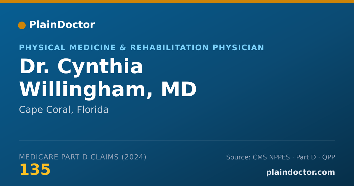 Shareable card for Cynthia Willingham, MD - Physical Medicine & Rehabilitation Physician, Cape Coral, FL