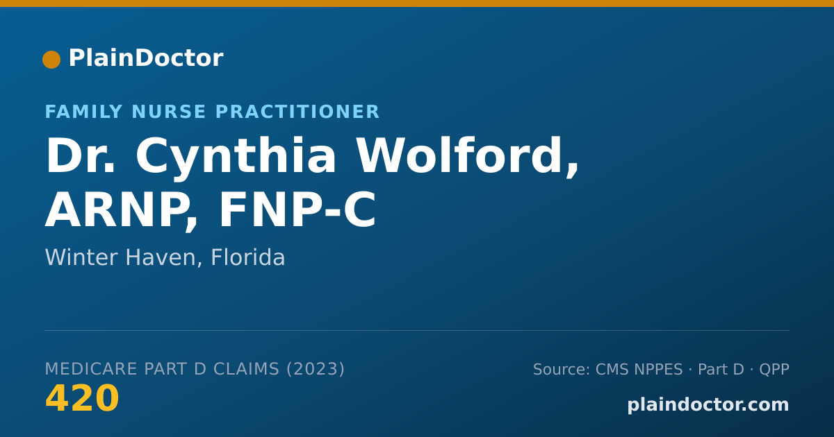 Shareable card for Cynthia Wolford, ARNP, FNP-C - Family Nurse Practitioner, Winter Haven, FL