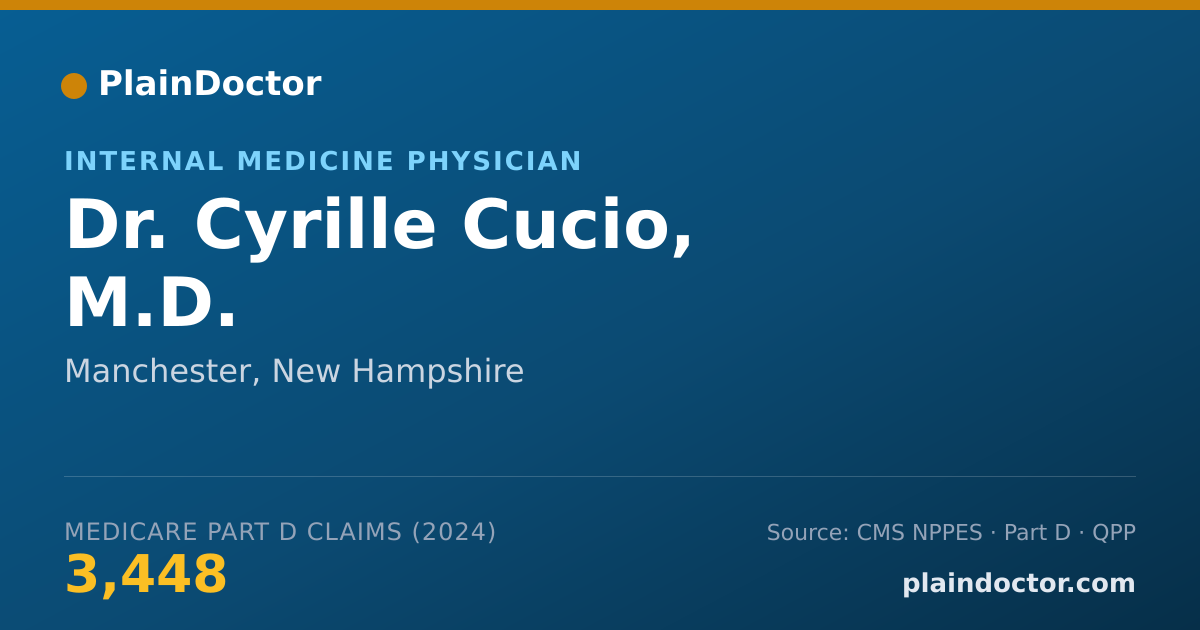 Shareable card for Cyrille Cucio, M.D. - Internal Medicine Physician, Manchester, NH