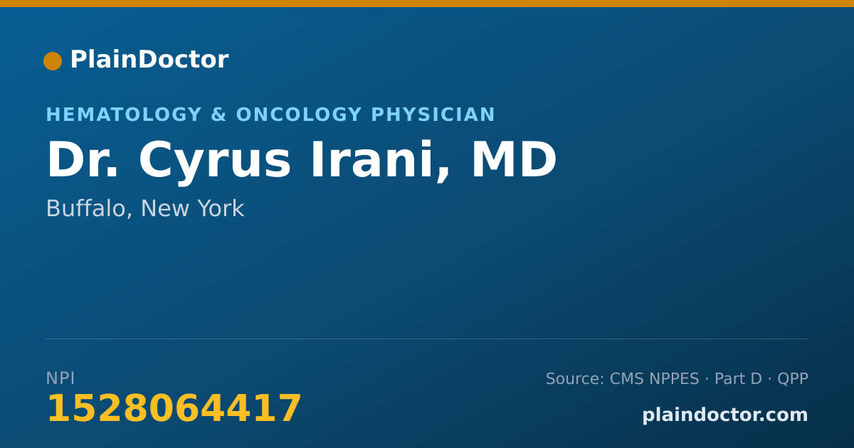 Shareable card for Cyrus Irani, MD - Hematology & Oncology Physician, Buffalo, NY