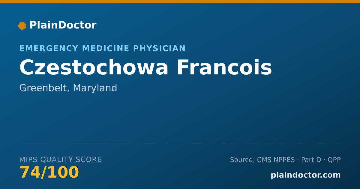 Shareable card for Czestochowa Francois - Emergency Medicine Physician, Greenbelt, MD