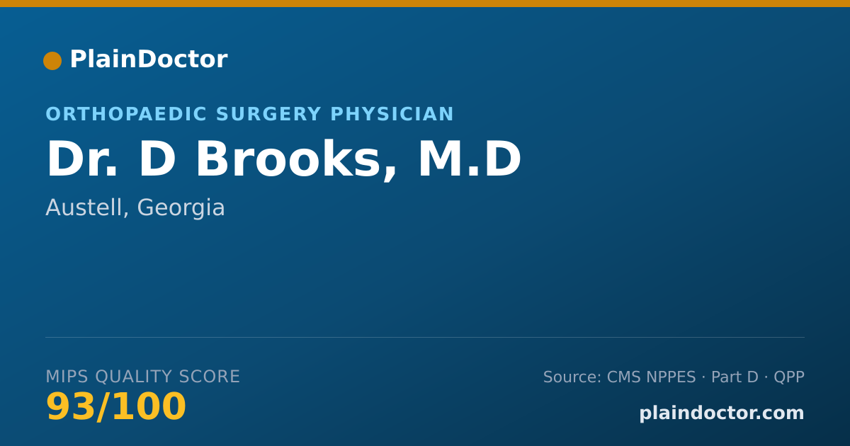 Shareable card for D Brooks, M.D - Orthopaedic Surgery Physician, Austell, GA