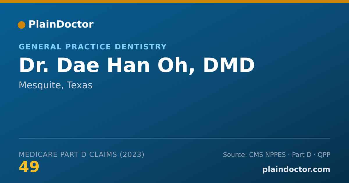 Shareable card for Dae Han Oh, DMD - General Practice Dentistry, Mesquite, TX