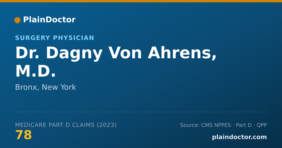 Shareable card for Dagny Von Ahrens, M.D. - Surgery Physician, Bronx, NY