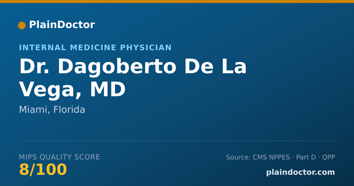 Shareable card for Dagoberto De La Vega, MD - Internal Medicine Physician, Miami, FL