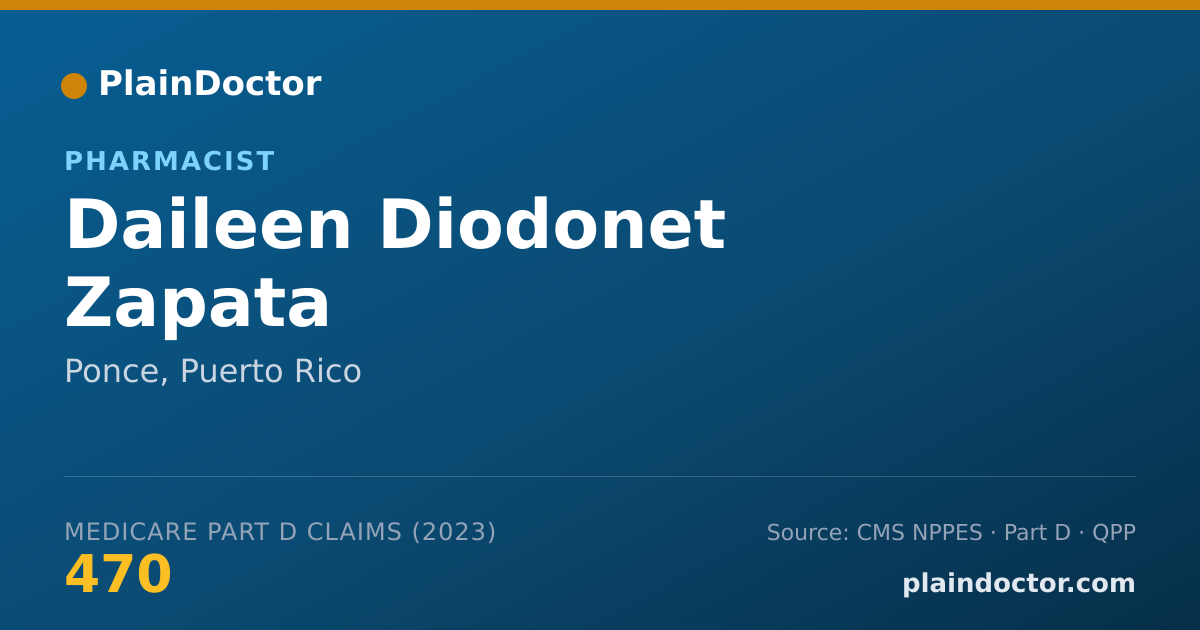 Shareable card for Daileen Diodonet Zapata - Pharmacist, Ponce, PR