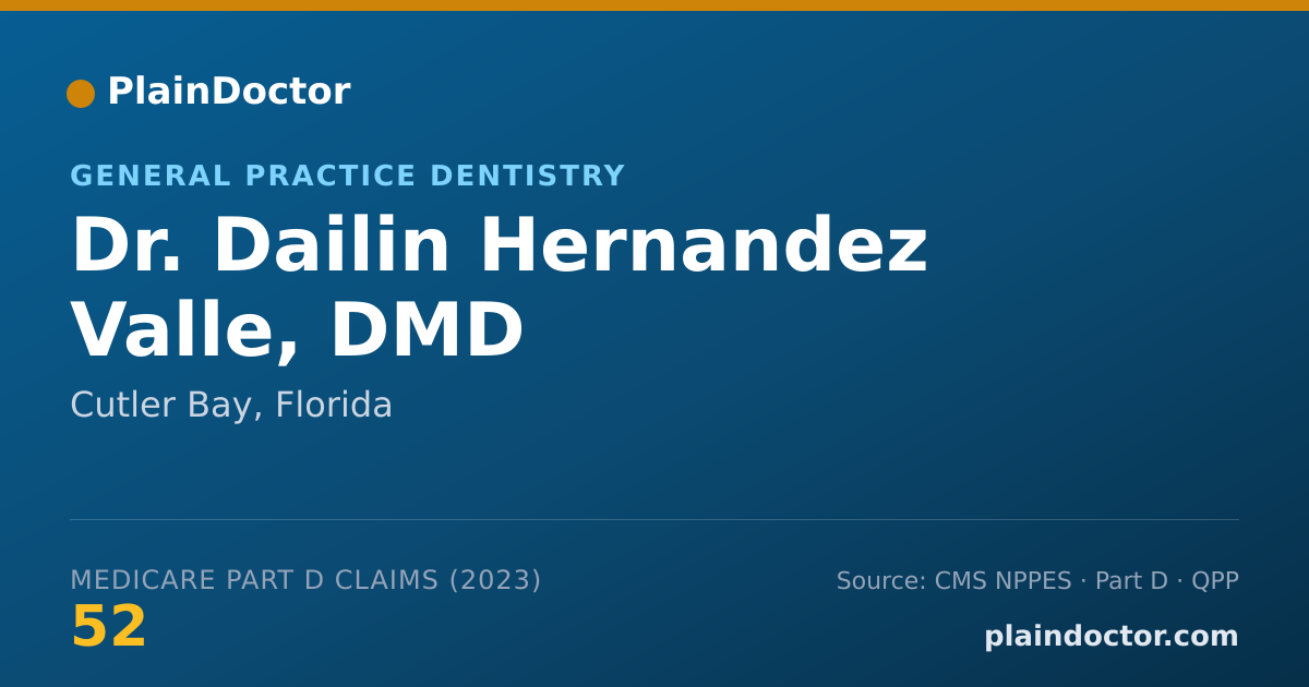 Shareable card for Dailin Hernandez Valle, DMD - General Practice Dentistry, Cutler Bay, FL