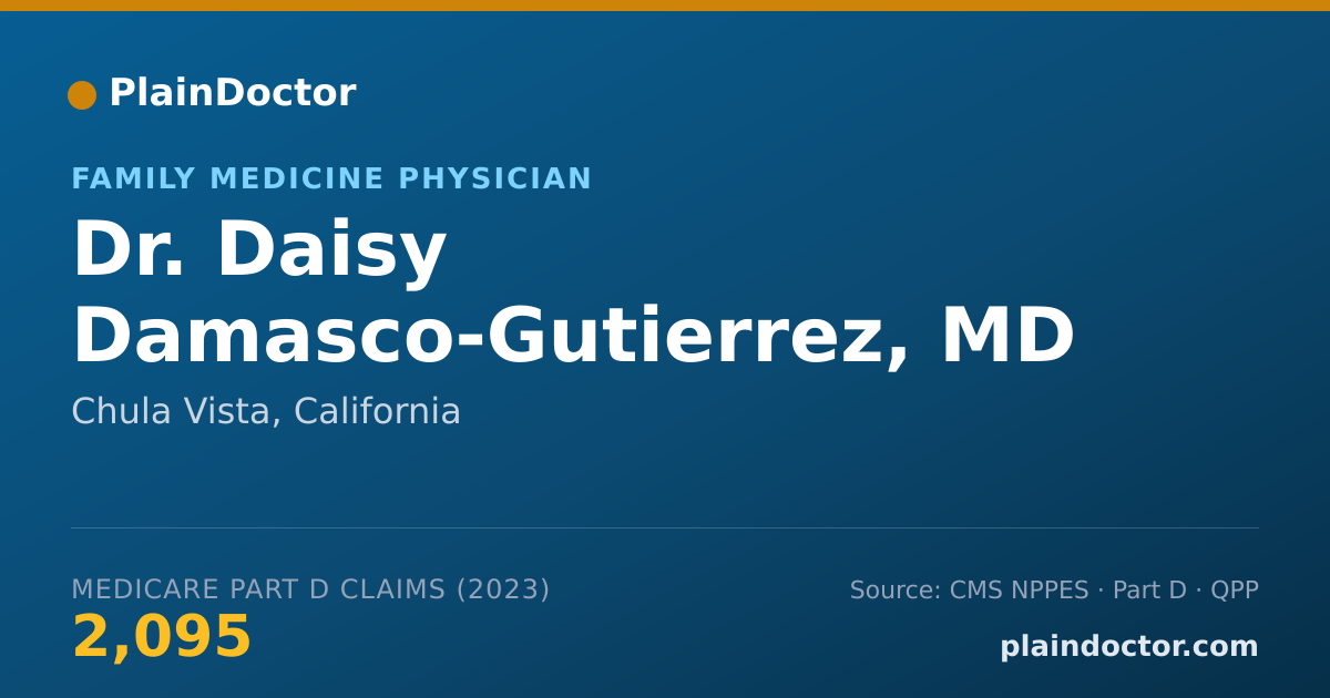 Shareable card for Daisy Damasco-Gutierrez, MD - Family Medicine Physician, Chula Vista, CA