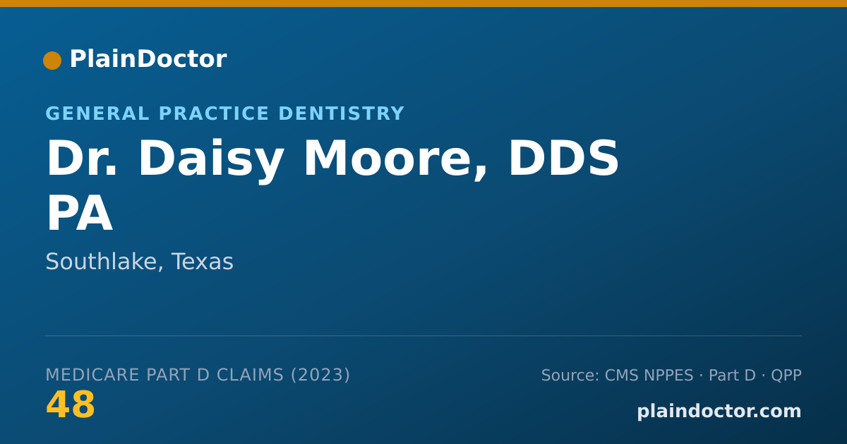 Shareable card for Daisy Moore, DDS PA - General Practice Dentistry, Southlake, TX