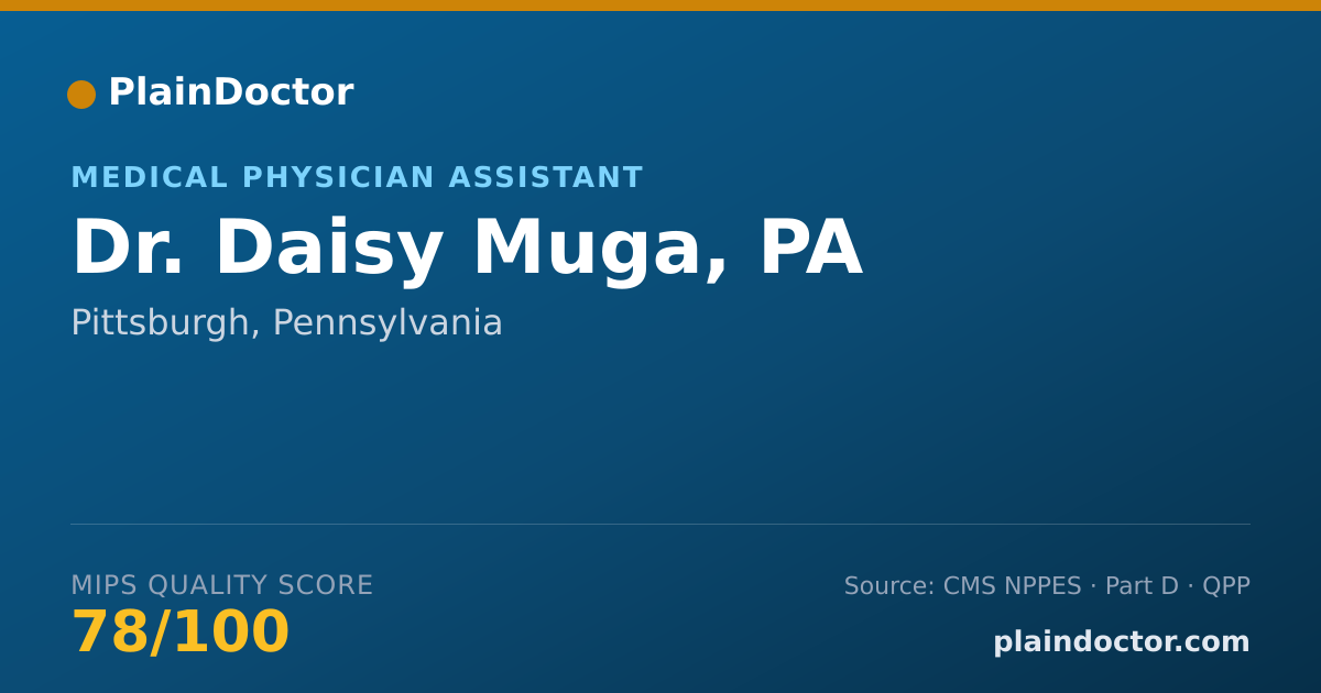 Shareable card for Daisy Muga, PA - Medical Physician Assistant, Pittsburgh, PA
