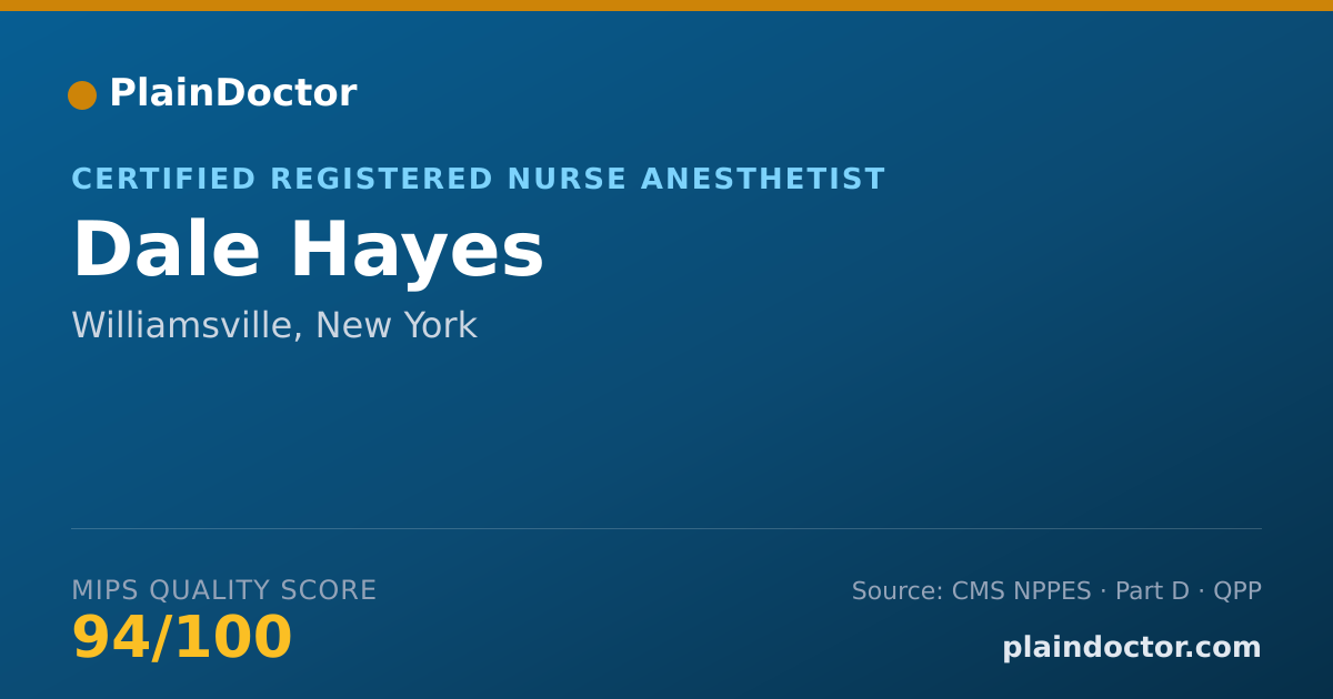 Shareable card for Dale Hayes - Certified Registered Nurse Anesthetist, Williamsville, NY
