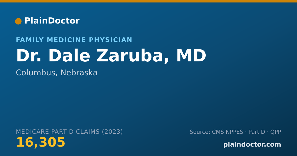 Shareable card for Dale Zaruba, MD - Family Medicine Physician, Columbus, NE